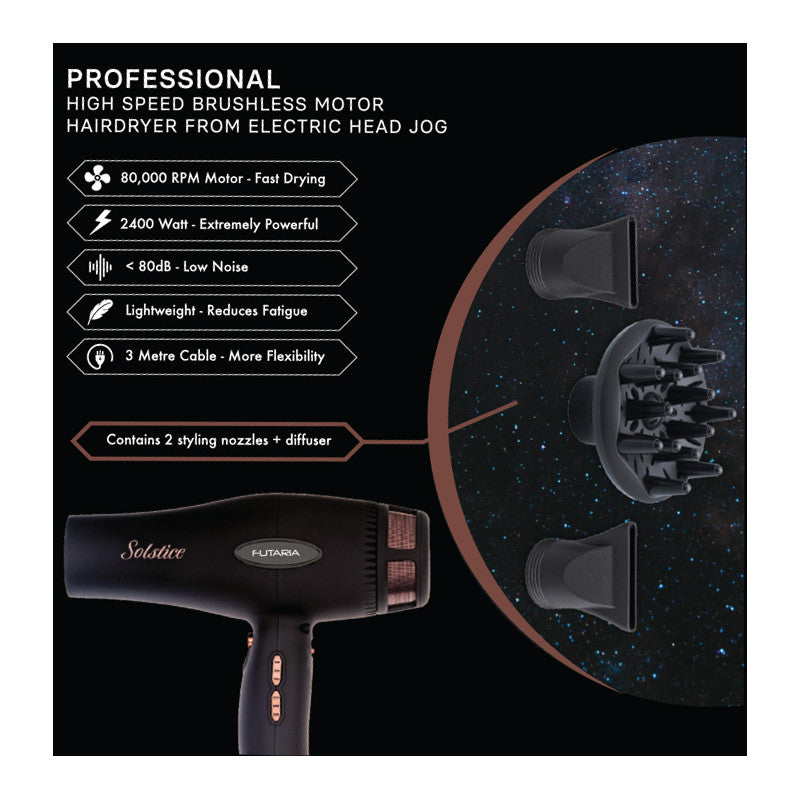 HT Futaria Solstice Dryer